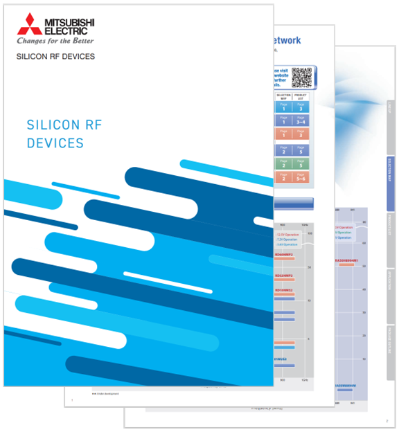 HF SiRF Devices Catalog