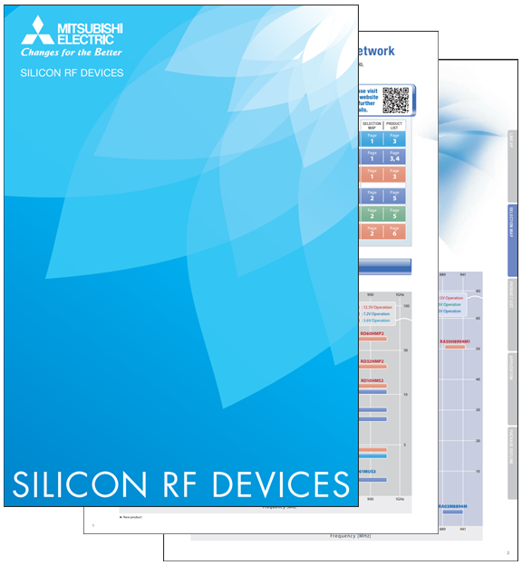 HF SiRF Devices Catalog